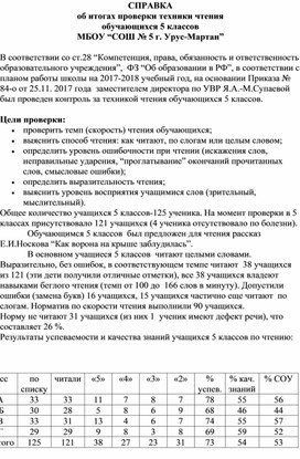 Справка по итогам техники чтения в 5 классах за 1 полугодие