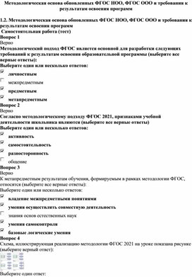 Обложка для материала Методологическая основа обновленных ФГОС НОО, ФГОС ООО и требования к результатам освоения программ