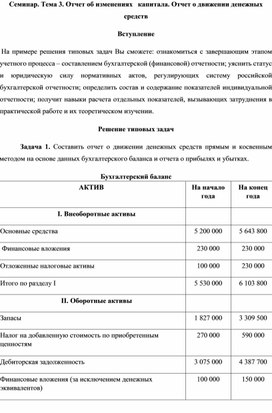 Обложка для материала zadanie_k_teme_3