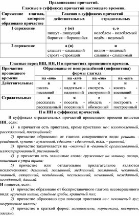 Медиаграмотность: как писать слова, начинающиеся с медиа