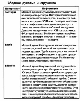 Обложка для материала Музыкальная литература в таблицах