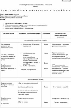 Конспект урока с использованием ИКТ-технологий (9 класс) Тема урока: «Прямая нижняя подача в волейболе»