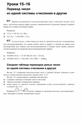 Обложка для материала опорный конспект урока по информатике для 7 кл перевод чисел из одной системы