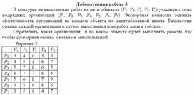 Обложка для материала Задание MS Excel