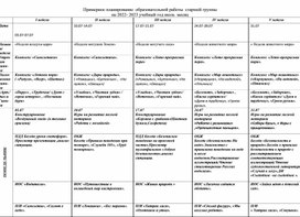 Примерное планирование образовательной работы в старшей группе (июль месяц).