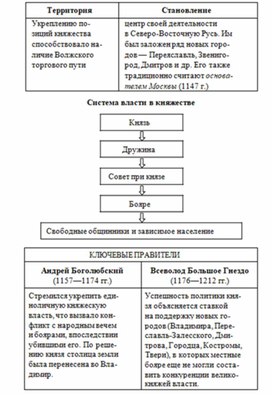 Обложка для материала обществознание и история в схеме68