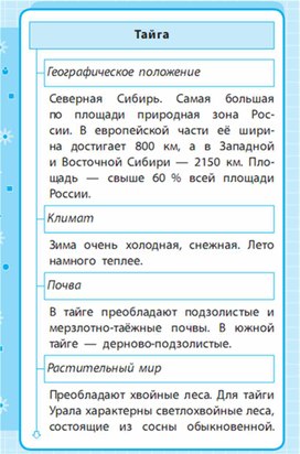 Обложка для материала Окружающий мир для 1-4 классов_схема_94
