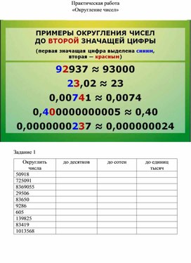 Обложка для материала Округление чисел