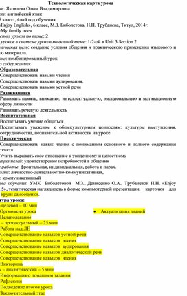 Обложка для материала Иностранный язык