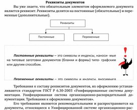 Обложка для материала Реквизиты документов