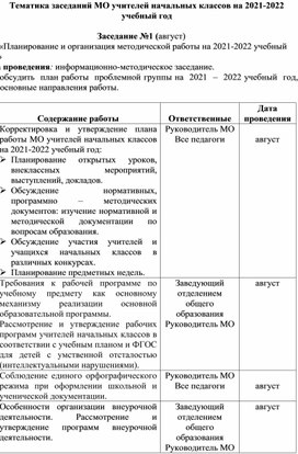 Тематика заседаний МО учителей начальных классов на 2021-2022 учебный год