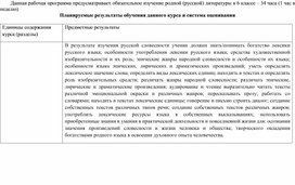 Обложка для материала КТП по родной литературе - 6 класс