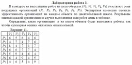 Обложка для материала Задание MS Excel