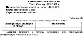 Обложка для материала Самостоятельная работа по теме Стандарт IEEE 802.x