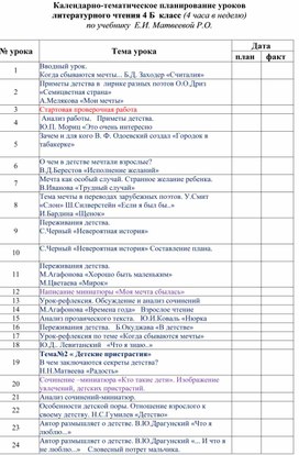 Календано- тематическое планирование по литературному чтению для 4 класса на 2024-2025 учебный год.