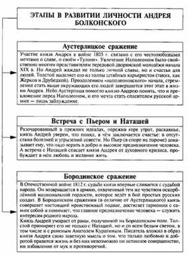 Обложка для материала Материал к урокам по русской литературе