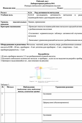 Рабочий лист Лабораторная работа