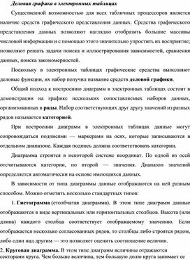 Обложка для материала Деловая графика в электронных таблицах