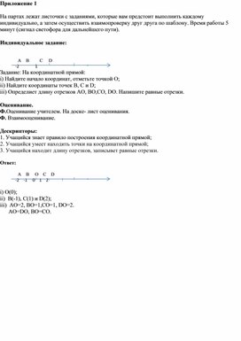 Обложка для материала Математика_6_класс_Противоположные числа (1 час)_приложение