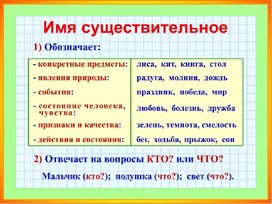 Имя сушествительное