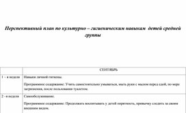 Vospitanie_KGN_planirovanie_v_sredney_gruppe7