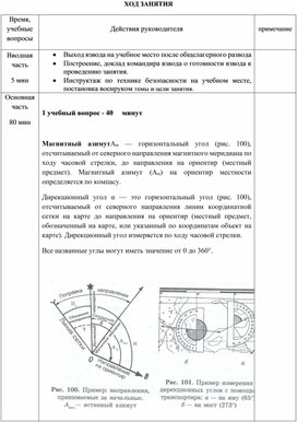 Обложка для материала Военная топография Азимуты Дирекционные углы
