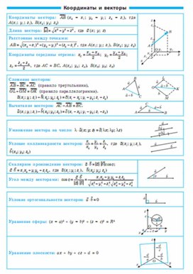 Обложка для материала геометрия в таблицах повторение перед ОГЭ и ЕГЭ