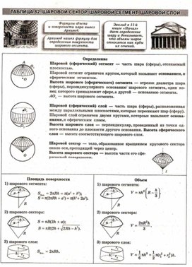 Обложка для материала Геометрия в схемах, терминах, таблицах