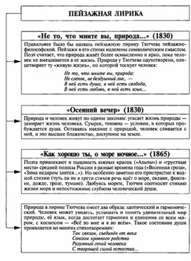 Обложка для материала Материал к урокам по русской литературе
