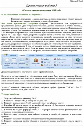 Создание диаграмм средствами ms excel