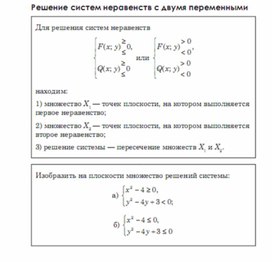 Обложка для материала Алгебра_подготовка к ЕГЭ