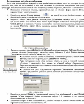 Обложка для материала Встановлення зв’язків між таблицями