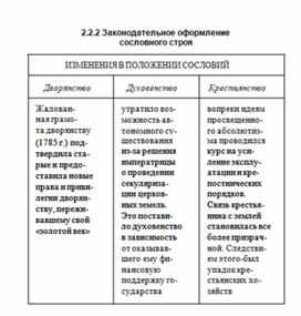 Обложка для материала История_в_схемах_и_табл._схема_46