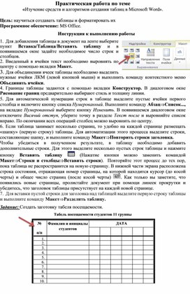 Обложка для материала П_Изучение средств и алгоритмов создания таблиц в Microsoft Word