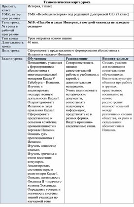 Обложка для материала «Подъём и закат Империи, в которой «никогда не заходило солнце»»: конспект урока истории