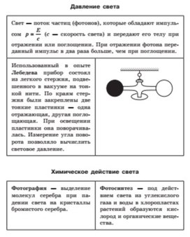 Обложка для материала давление света