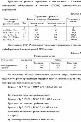 Обложка для материала Трудоемкость ремонта