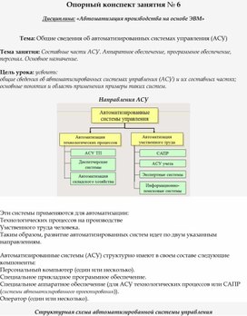 Обложка для материала Опорный конспект занятия № 6  Дисциплина: «Автоматизация Технологических процессов