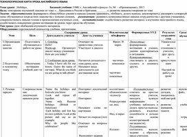 Технологичская карта к уроку английского языка "Праздники"