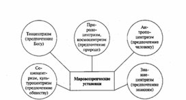 Обложка для материала Обществознание_в_схеме_и_таблице_88