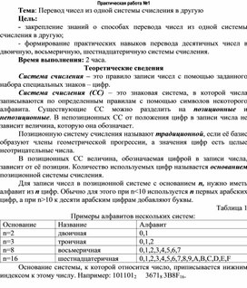 Обложка для материала Перевод чисел из одной системы счисления в другую