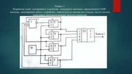 Обложка для материала Процедура деления