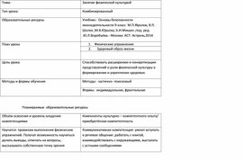 Технологическая карта урока по основам безопасности жизнедеятельности в 9 классе по теме: " Занятия физической культурой".