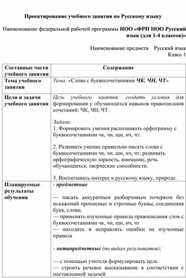 Проектирование учебного занятия по Русскому языку