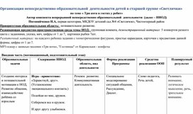 Обложка для материала Конспект "Три кота в гостях у ребят"