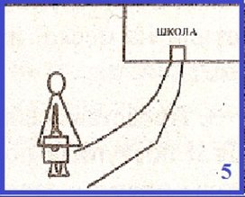 Обложка для материала Для психолога