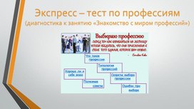 Обложка для материала Презентация-диагностика к занятию "Знакомство с профессиями"
