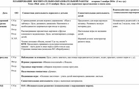 ПЛАНИРОВАНИЕ  ВОСПИТАТЕЛЬНО-ОБРАЗОВАТЕЛЬНОЙ РАБОТЫ  1 МЛАДШАЯ ГРУППА ДОУ