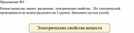 Обложка для материала приложение №1