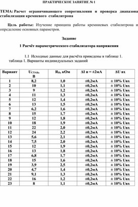 Расчет ограничивающего сопротивления и проверка диапазона стабилизации кремниевого стабилитрона